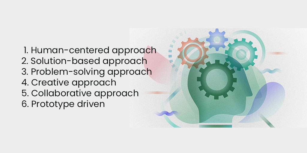 Design Thinking leads to a development in innovation