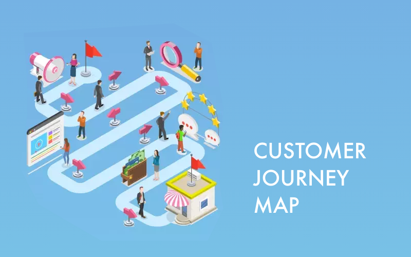 Creating a Customer Journey Map – a Beginners Guide