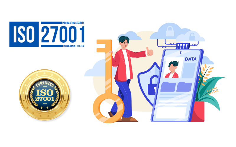 Securing Your Business: Understanding and Implementing ISO 27001:2013