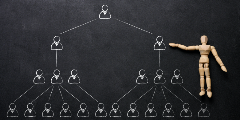 Auto Pool MLM Software