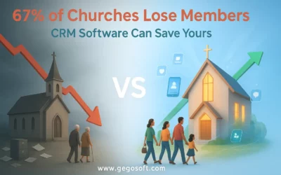 Why 67% of Churches Are Losing Members (And How Modern CRM Software Can Save Yours)