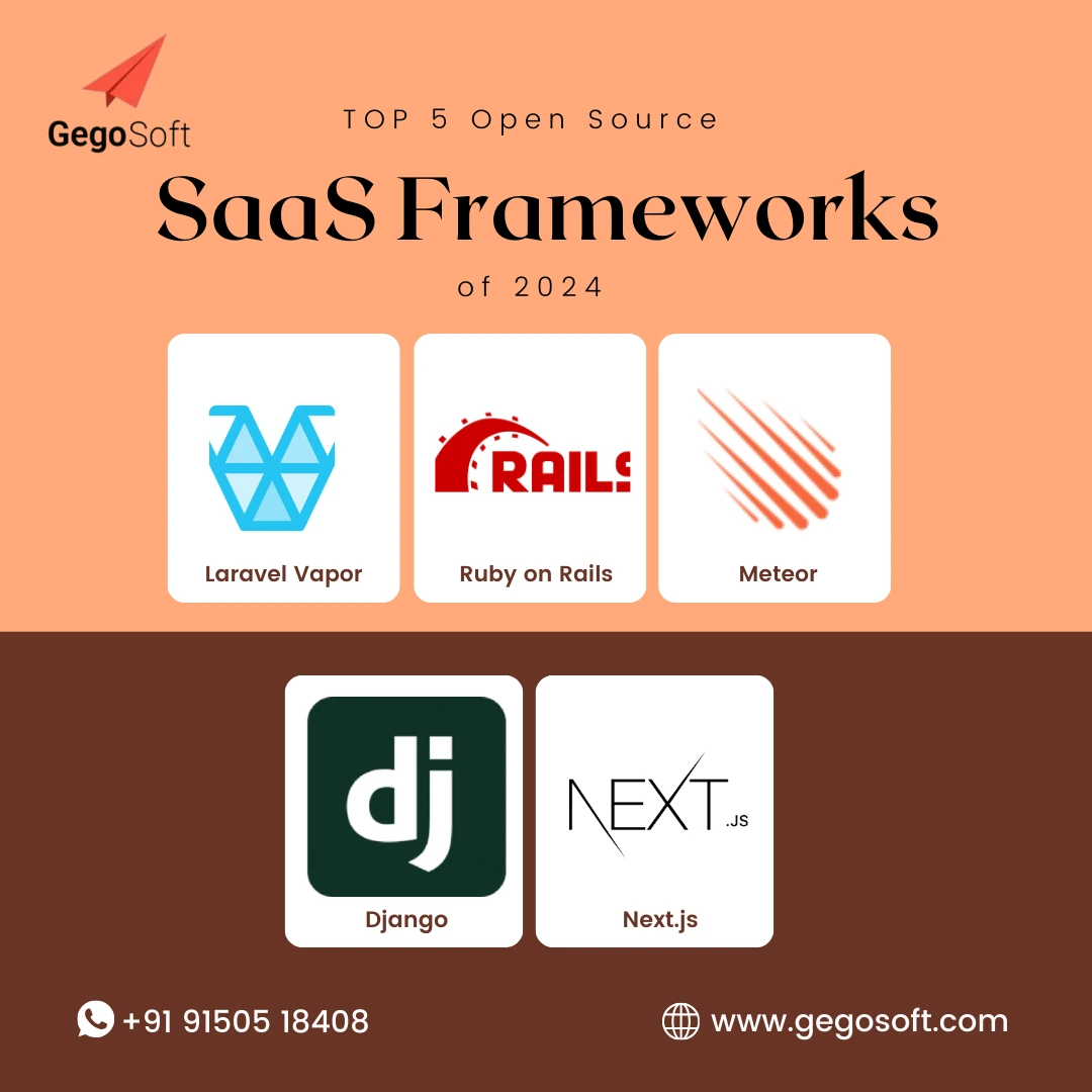 top Open Source SaaS Frameworks of 2024 top Open Source SaaS Frameworks of 2024